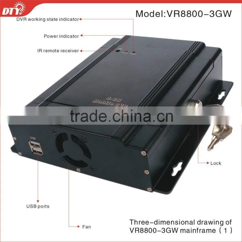 4 ch h.264 mobile dvr with LCD, GPS, 3G, and Wi-Fi option