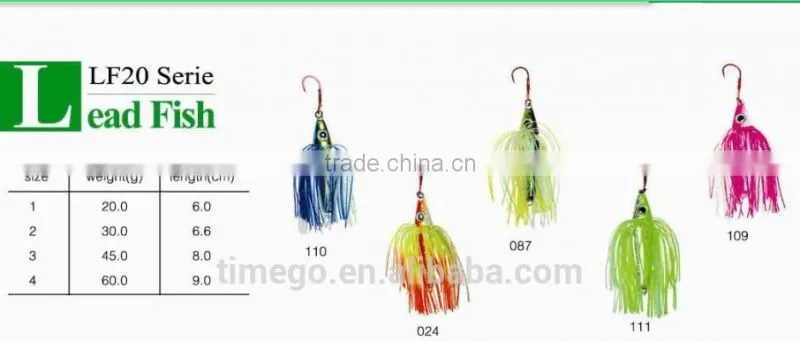 Chinese Manufacturers New Fishing Lure For 2014