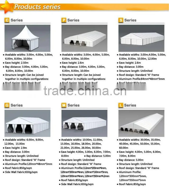 1000 people marquee tent in Guangzhou