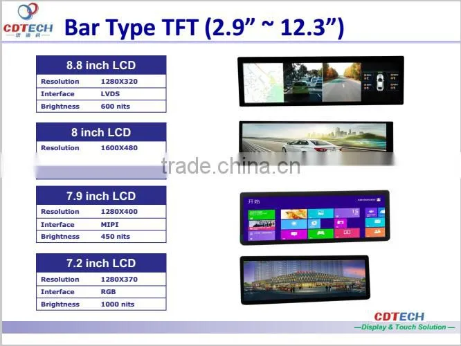 Bar Type TFT LCD Professional 8.8" inch Full Color TFT LCD Display Modules with MIPI interface