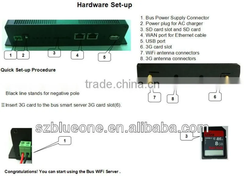 Bus WiFi Advertising Machine- SWS Pro