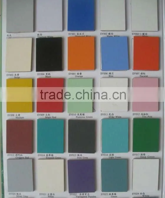16mm High gloss mdf board,Solid color mdf,white melamine MDF board, colored mdf board price,16mm mdf board timber