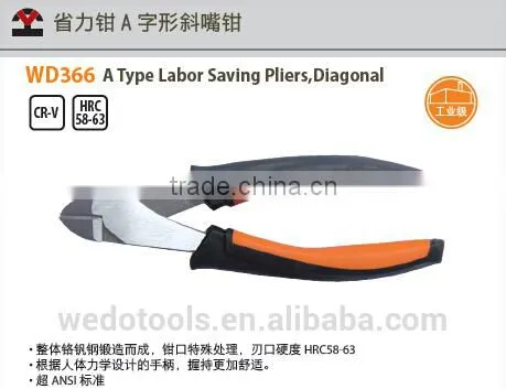 A Type Labor Saving Pliers, Diagonal