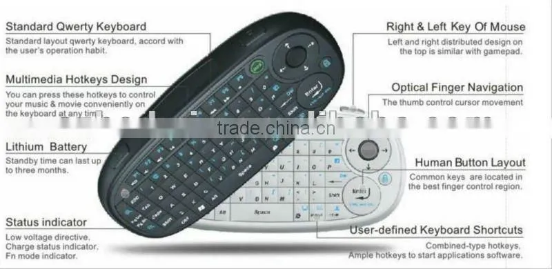 portable eboard with QWERTY Standard Keyboard