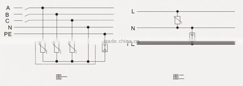 Metal Oxide Varistor SPD
