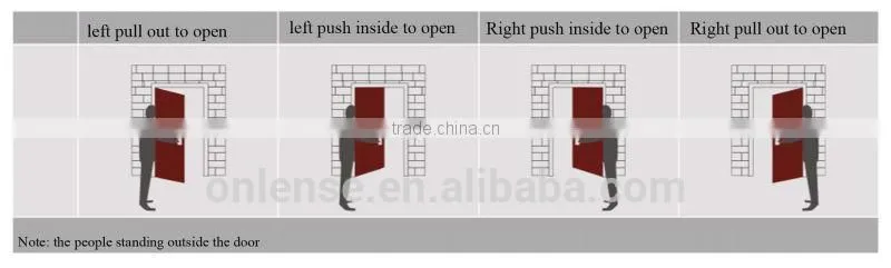 keylss hotel card locks with high quality