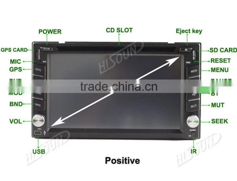 hot selling 6.2'' with usb / bt /gps cd radio auto