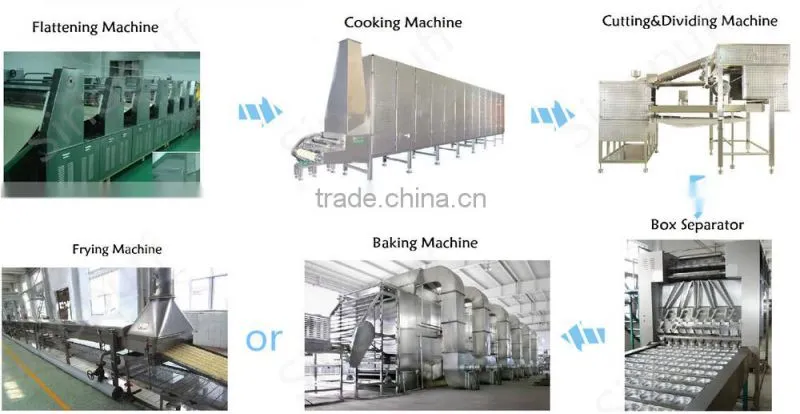 Automatic 40000pcs/day Fried Instant Noodles Making Machine