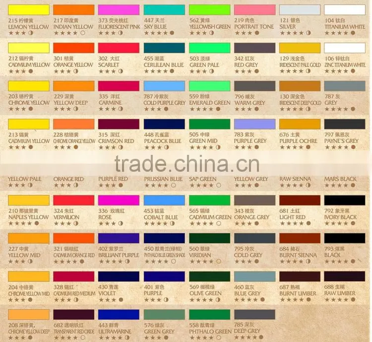 Professional 12 18 24 colors 50ML oil paint for artist painting