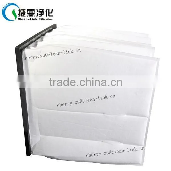hot melt filter bag
