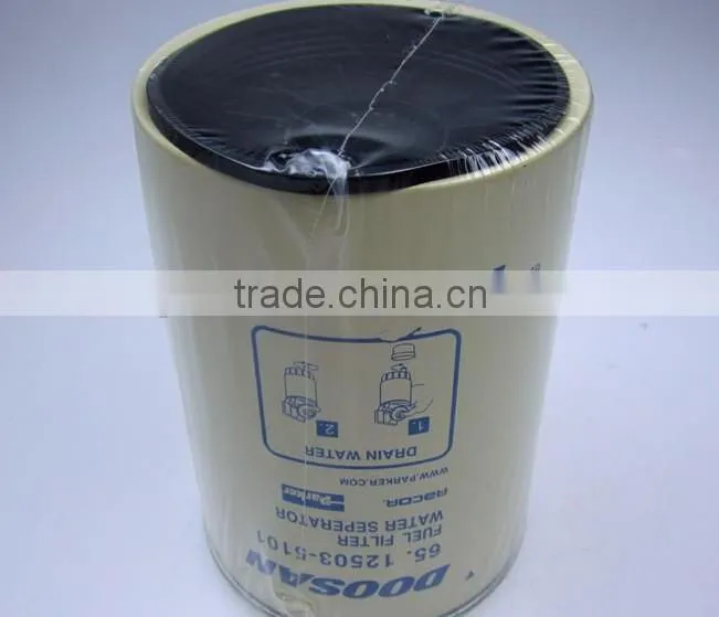 New condition daewoo engine spare parts daewoo dc24 spare parts daewoo tico spare parts 65.12503-5101