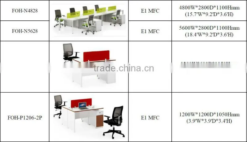 Made to Order Modern Modular Workstation Full Package Solutions