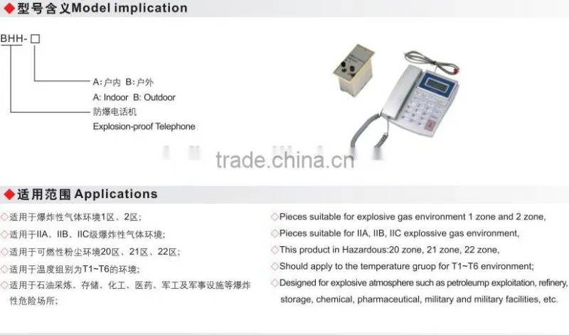 Lowest price explosion proof phone