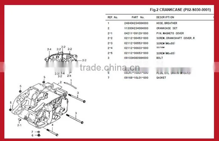Motorcycle chain,Motorcyles,made in china,chain