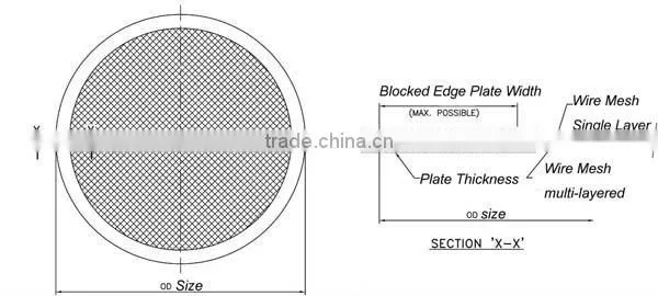 good quality wire mesh filter disc