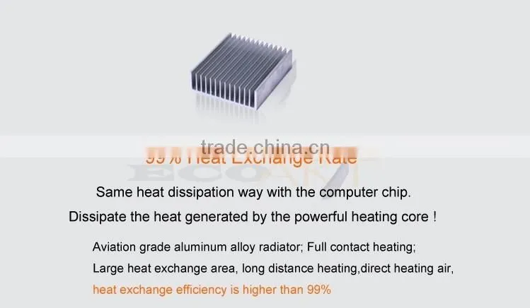 Living room healthy lifestyle digital thermostat electric convection heater