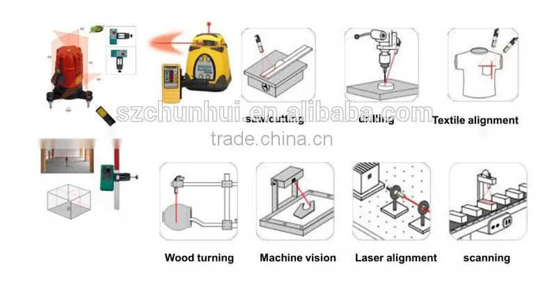 In Stock Japan Rohm 650Nm 10Mw Red Laser Diode For Hair Regrow
