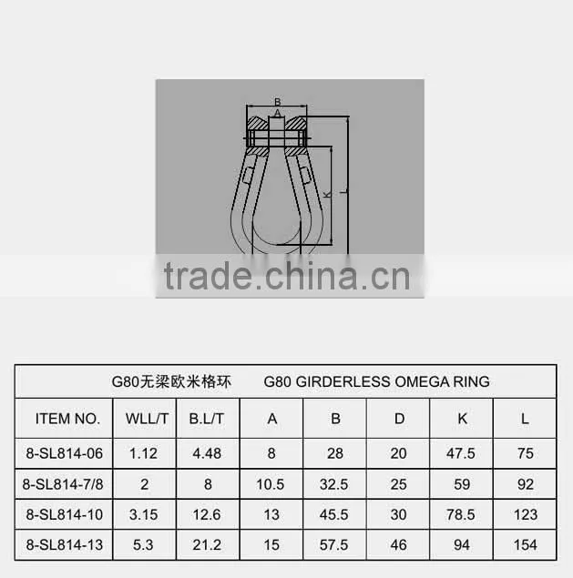 drop forged hardware alloy steel/carbon steel lifting hoist 80G girderless omega ring