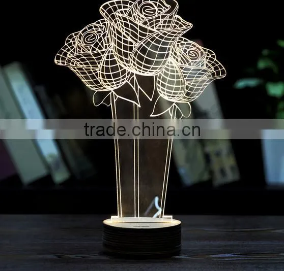 High quality rechargeable battery for led nightlight / table lamp