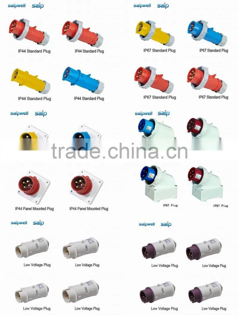 World Plug Adapter Switch Plug (SP-288)