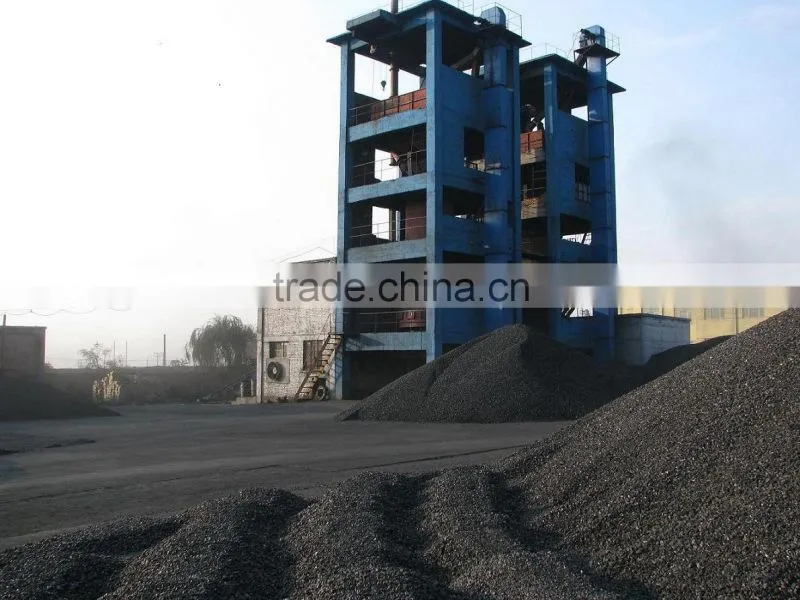 carbon additive