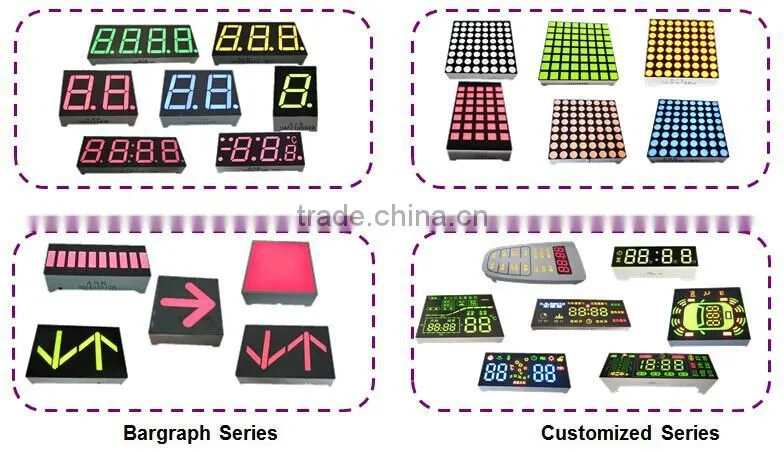 2 digits LED Display, Air-conditional led display