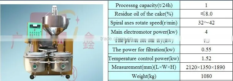 easy operating small cheap integrated small refinery use screw oil presser
