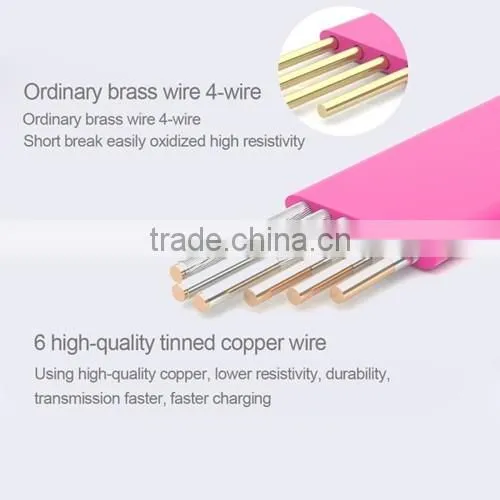 Xiaomi cable VOJO Trim 2 1.2m Micro USB to USB Data / Charger Cable for Samsung Galaxy S6 / S6 Edge+ / Note 5, Huawei, Xiaomi