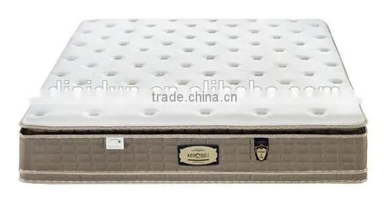 China matress manufacturer mattress for king size bed