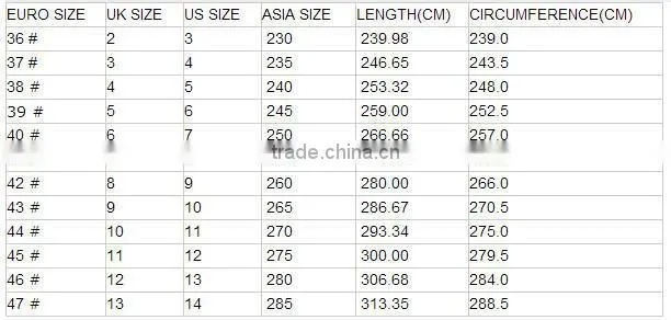 Unisex Genuine Leather Upper Material industrial safety shoes