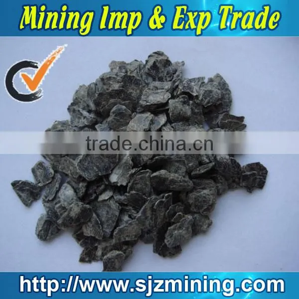 Bulk expanded vermiculite supplier with cheapest price