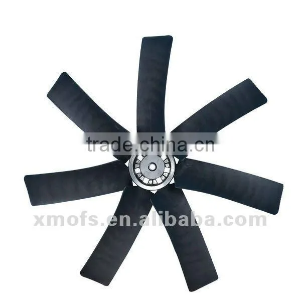 Low Cost Attic Fans for Industrial