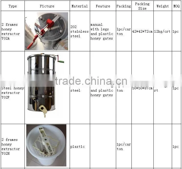 Used honey extractor Quality stainless steel bee tools suits for beekeeper henan supplilers