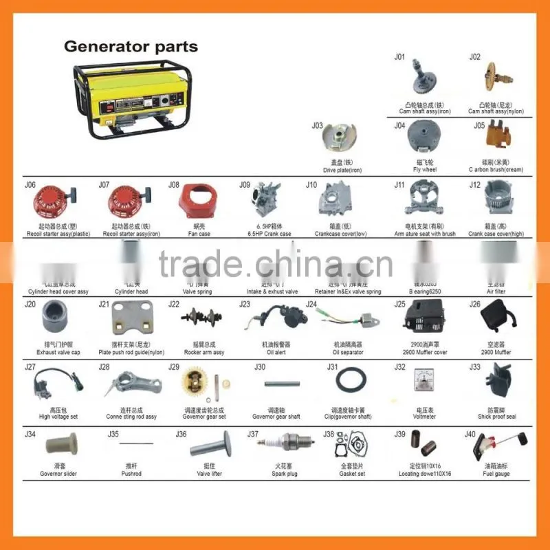 2KW 5KW generator Fly wheel