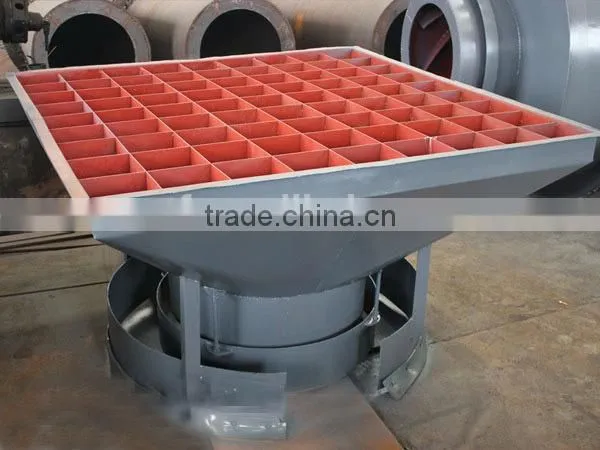 Rotary dryer price / Rotary dryer/sand dryer TDS625