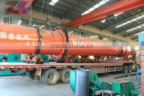 High Quality Rotary Dryer/Drum Dryer/Coal Rotary Dryer With CE, ISO9001-2008