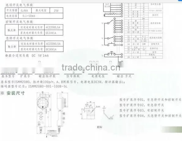 ISMM2080-001-100BS-5F Pulse Rotary Encoder E-Stop Switch