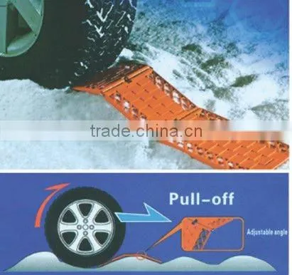 car recovery Tracks