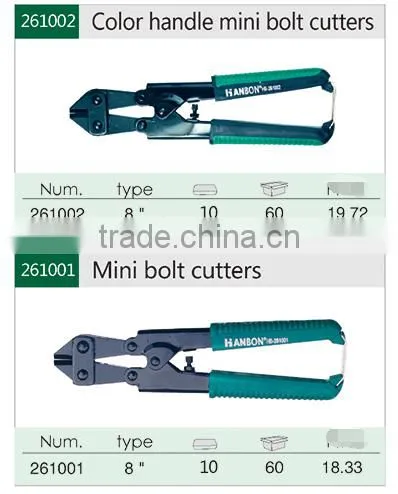 Mini Bolt Cutters/Wire Clippers