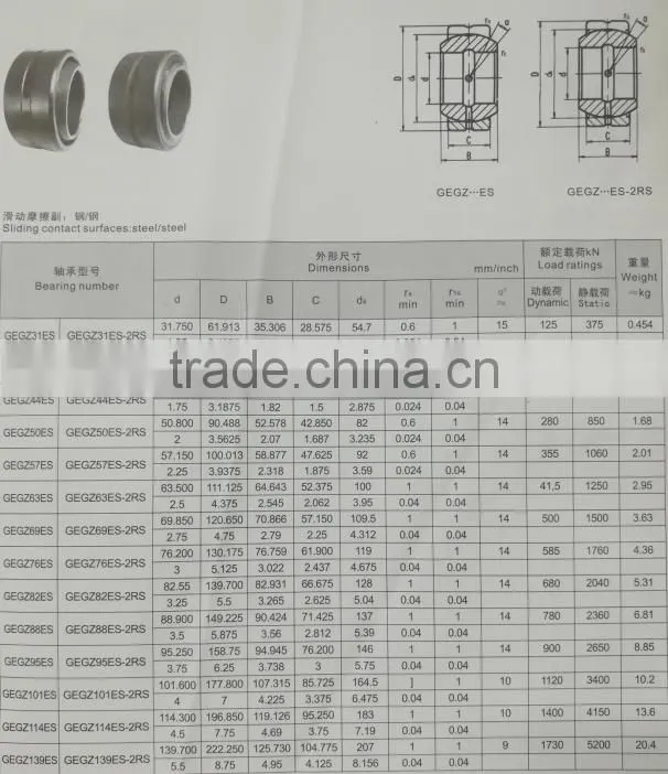 Low price GEGZ63ES Radial spherical plain bearing