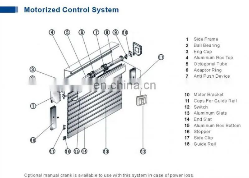 commercial roller shutter door