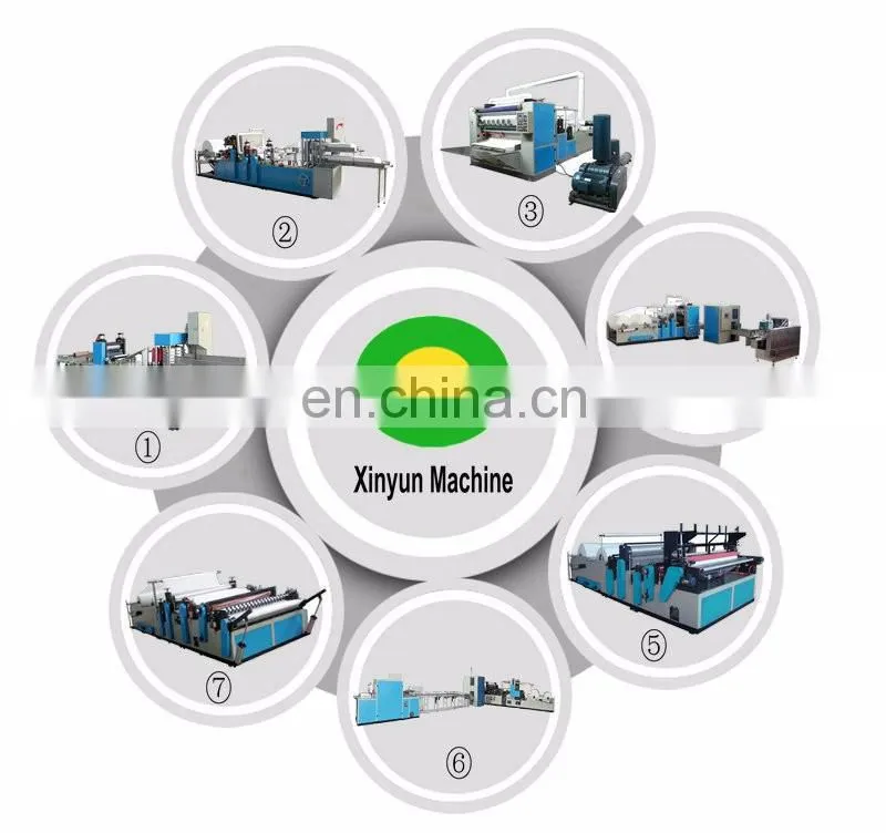 High profitable pocket tissue paper production line