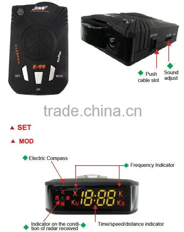 GPS radar detector With Strellka E-99+SK