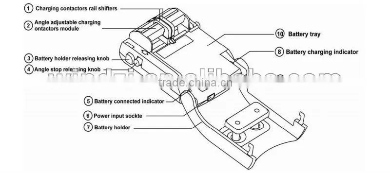 FC-IWAP smart phone charger