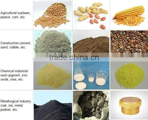Factory wholesale high efficiency screw conveyor feeder