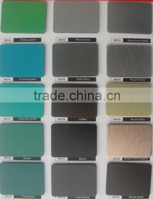 20 years color warranty alucotile cladding composite panel alumium