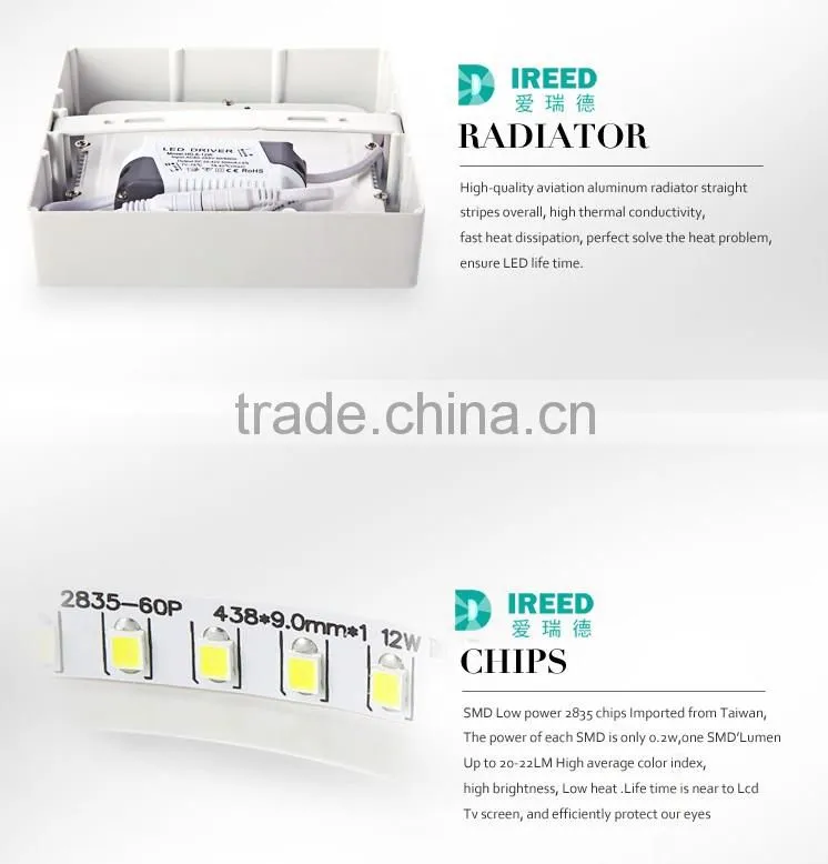 6W Square Led Surface LED Panel Light Super Bright with LED Driver AC 110-240V