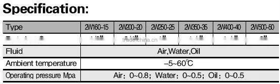 Stainless Steel Water Solenoid Valve(2W)