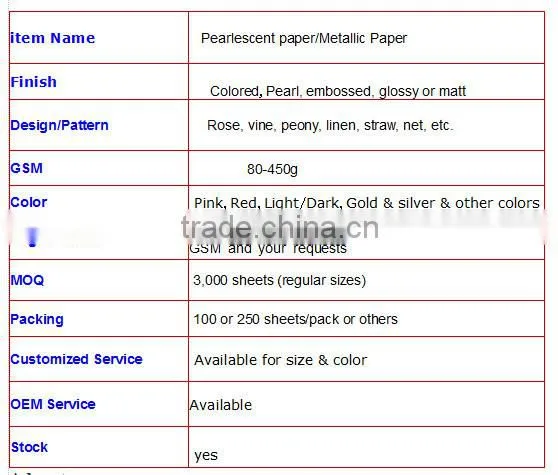 Specialty Paper of 120gsm Pearl Paper for wrapping