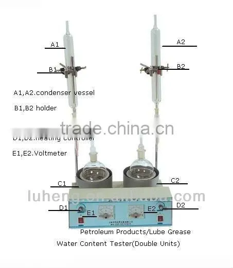 SLH-260A Lubricating Grease Water Content Tester